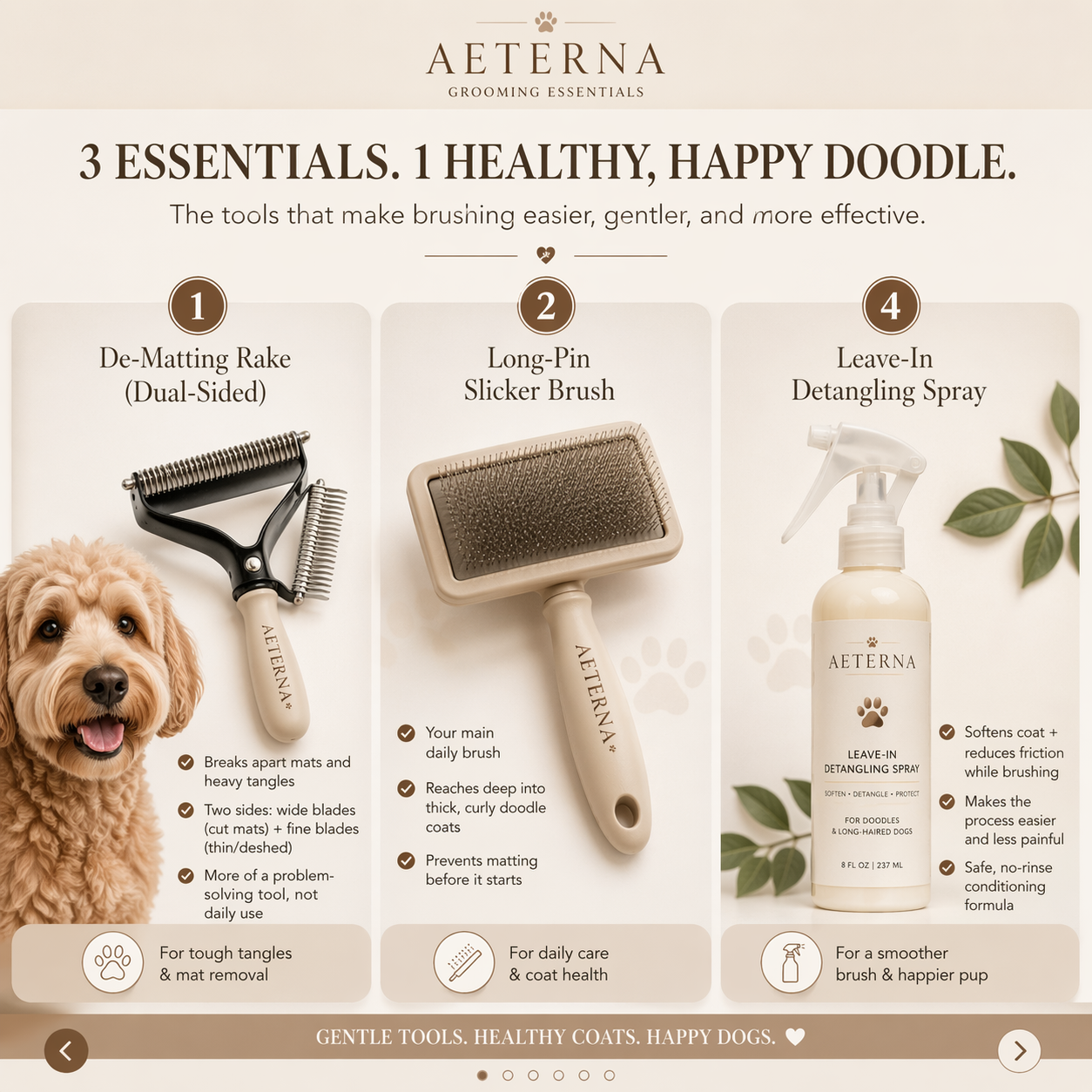 Aeterna COMPLETE CURLS Kit