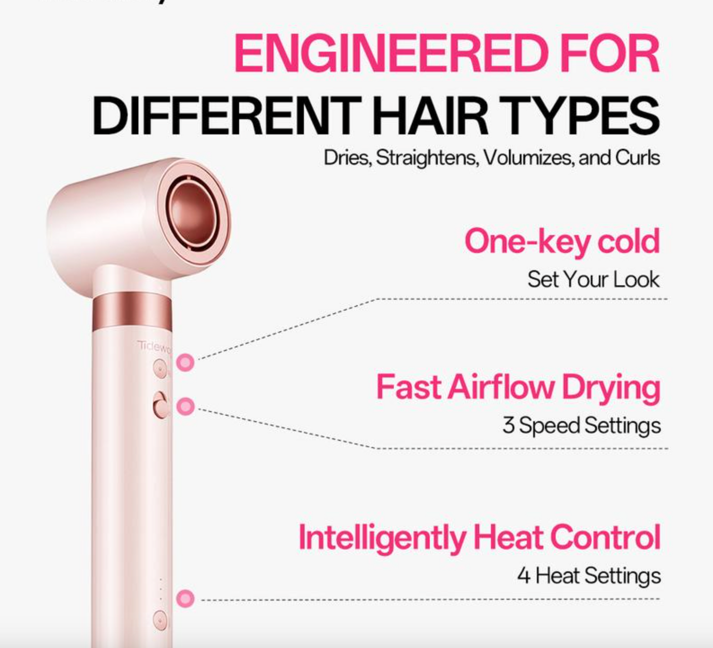 Prowaver 6 in 1 Hot Air Styler Wrap