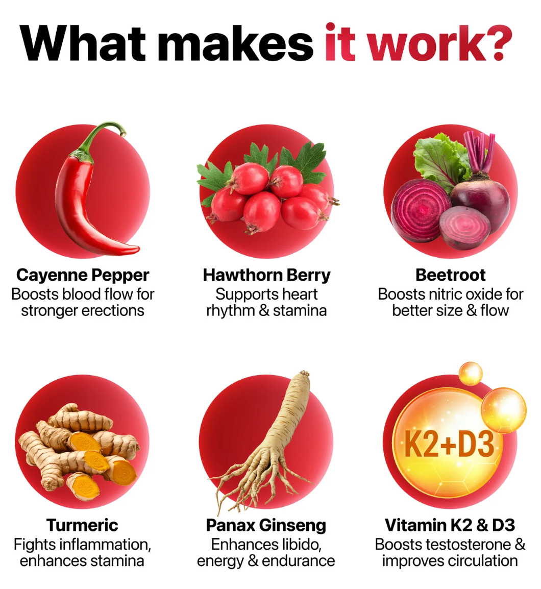 Aeterna MAX Performance™