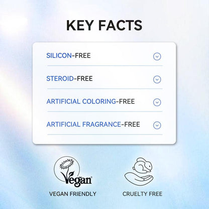 Aeterna™ Spot Rescue Rapid Treatment